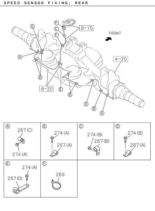Partial Engine